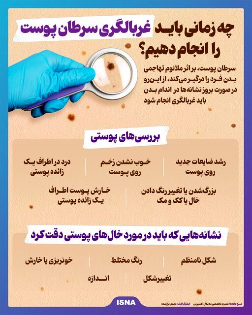 اینفوگرافیک/ غربالگری سرطان‌های شایع در کشور