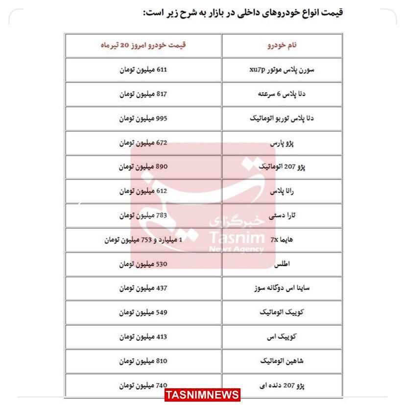 خودرو در بازار ارزان شد؛ علت چیست؟