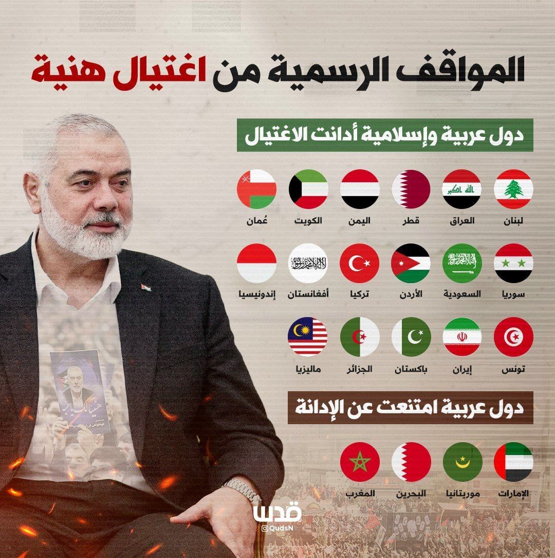 چهار کشور عربی که ترور اسماعیل هنیه را محکوم نکردند؟!