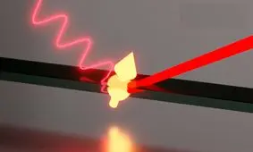  فناوری کوانتومی و هوش مصنوعی، ارزیابی باتری‌ های دست دوم را متحول می‌کنند