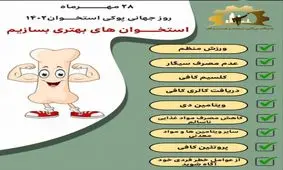 ضرورت  غنی کردن مواد غذایی با کربنات کلسیم