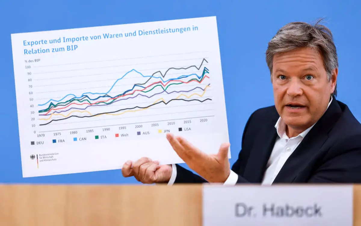 موج تورم در آلمان با تداوم تجاوز به خاک ایران
