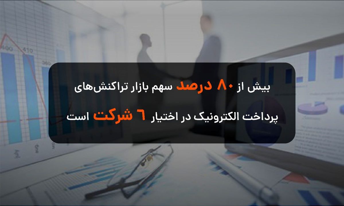 بیش از 80 درصد سهم بازار تراکنشهای پرداخت الکترونیک در اختیار 6 شرکت است