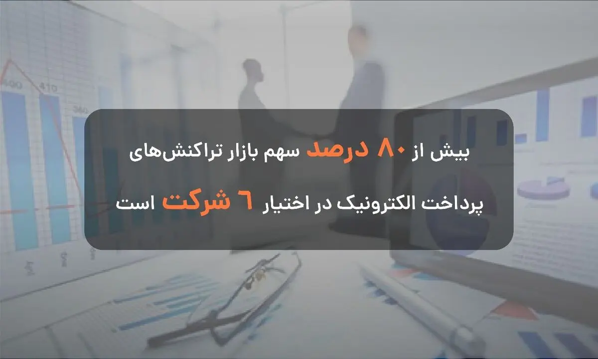 بیش از 80 درصد سهم بازار تراکنش‌های پرداخت الکترونیک در اختیار 6 شرکت است