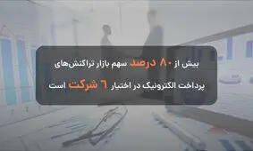 بیش از 80 درصد سهم بازار تراکنش‌های پرداخت الکترونیک در اختیار 6 شرکت است
