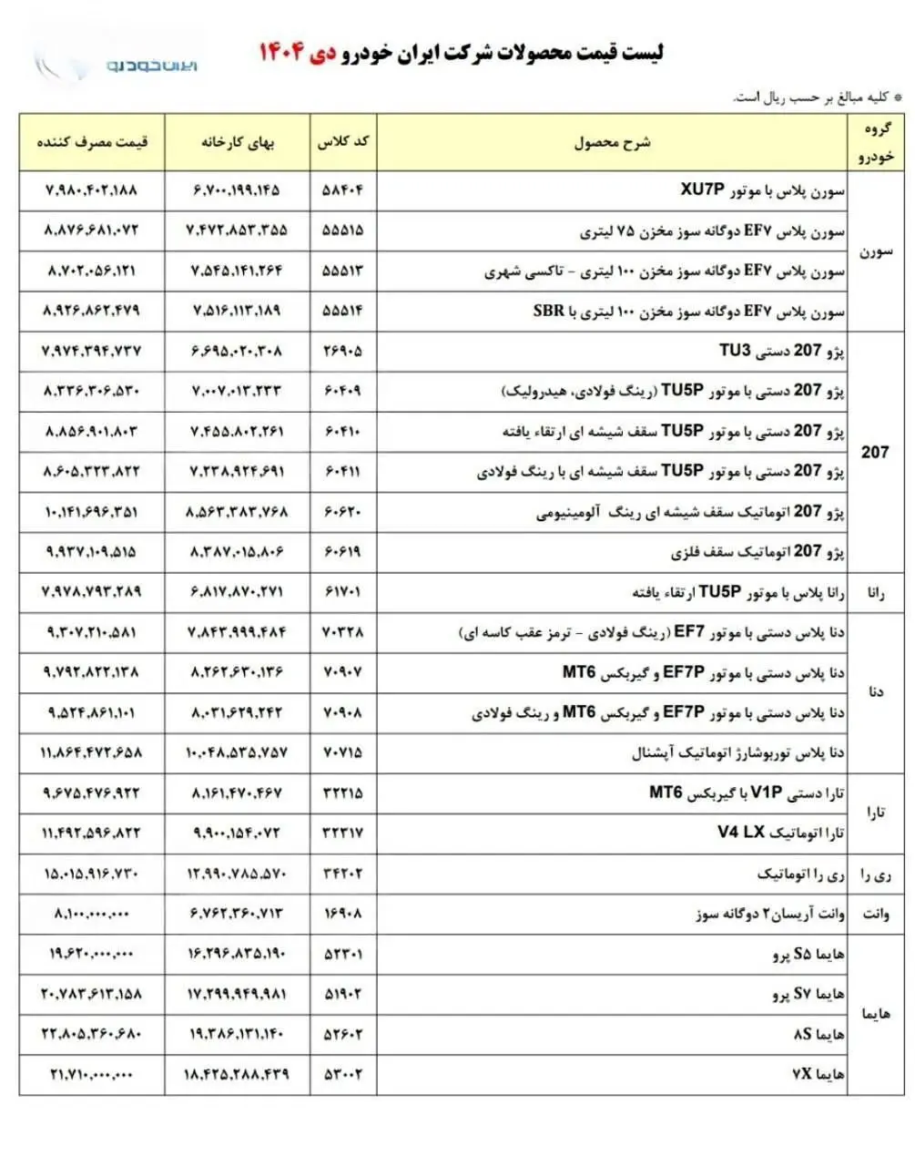 ایران‌خودرو قیمت دی ماه ۱۴۰۴ محصولات خود را اعلام کرد + جدول