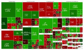 تالار شیشه ای سبز ماند