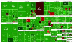 بورس سبز شد