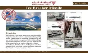 اسناد و اطلاعات سری شرکت نظامی اسرائیلی توسط هکرها به فروش گذاشته شد