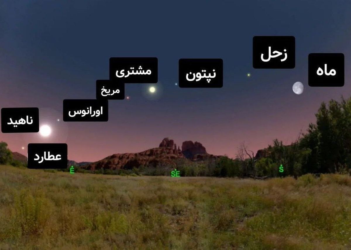 مشاهده هم نشینی ۵ سیاره را از دست ندهید