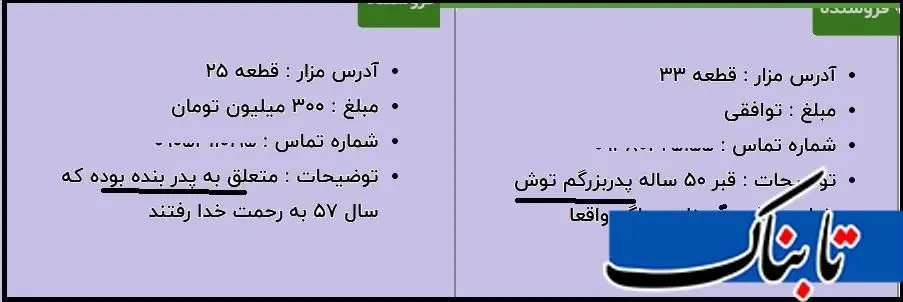 بازار آزاد مرگ در جای جای ایران/ گریه کنید، ۷۰۰ هزار تومان بگیرید