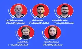 تغییر جایگاه پارالمپین‌ها در رنکینگ/ صعود «زهرا رحیمی» در جدول رده‌بندی

