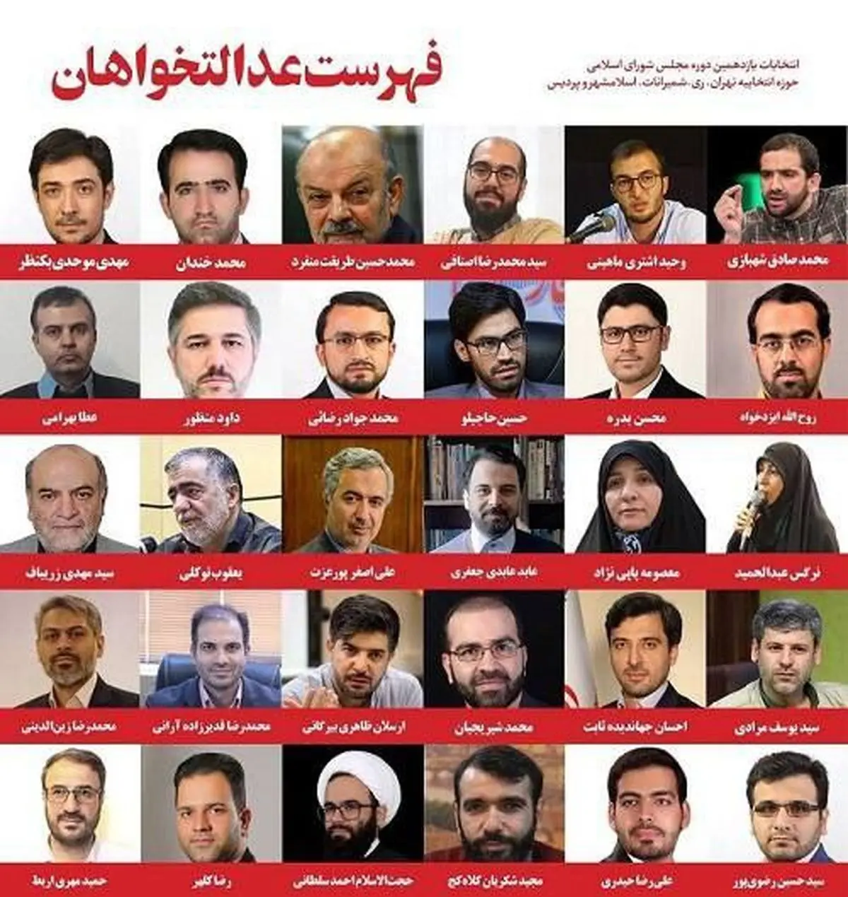 یک یادآوری لازم در پی صحبت های جدید محمد صادق شهبازی/ عدالت خواهان فهرست دادند و شکست خوردند