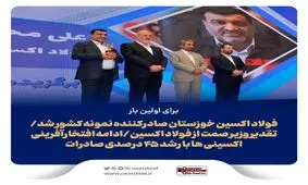 برای اولین بار؛ فولاد اکسین خوزستان صادرکننده نمونه کشور شد/تقدیر وزیر صمت از فولاد اکسین/ادامه افتخارآفرینی اکسینی ها با رشد ۴۵ درصدی صادرات