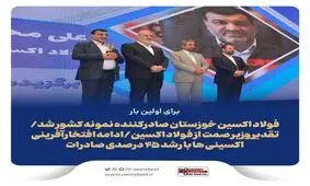 برای اولین بار؛ فولاد اکسین خوزستان صادرکننده نمونه کشور شد/تقدیر وزیر صمت از فولاد اکسین/ادامه افتخارآفرینی اکسینی ها با رشد ۴۵ درصدی صادرات