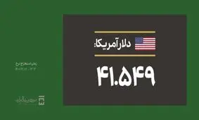 کاهش دلار در اولین کشف قیمت مرکز مبادله/ قیمت: ۴۱۵۴۹ تومان
