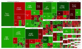 بورس می تازد