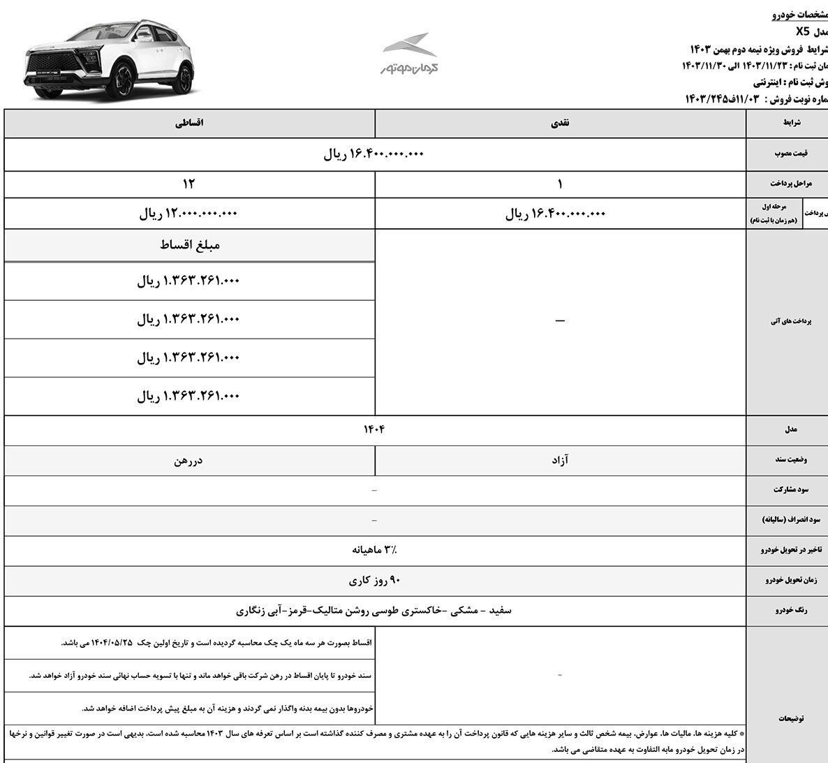 آغاز فروش ۶ خودرو کرمان موتور با شرایط نقد و اقساط (+جزئیات و جدول فروش)