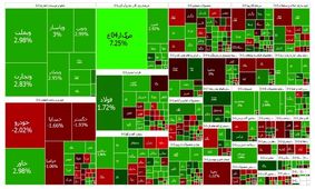 بورس رشد کرد