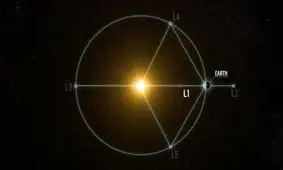 ماموریت جدید ناسا برای مطالعه هاله اسرارآمیز زمین به زودی آغاز می‌شود

