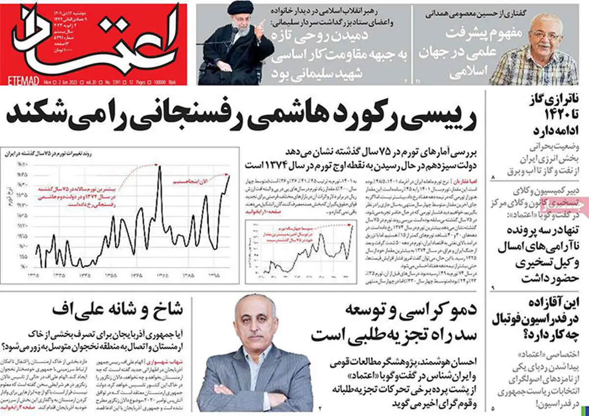 صفحه نخست روزنامه های دوشنبه ۱۲ دیماه ۱۴۰۱