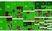 سبزپوشی بورس در روز پایانی هفته