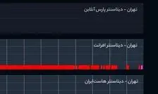اختلال شدید اینترنت در نقاط مختلف کشور