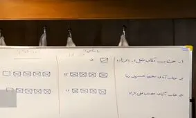 انتخابات فدراسیون نجات غریق لغو شد

