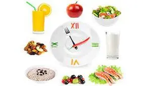 به هیچ وجه ناهار و شام خود را دیر نخورید