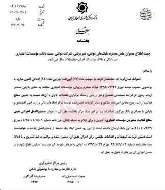 بانک مرکزی جمهوری اسلامی ایران , 