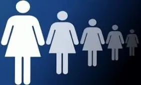 مهمترین عوامل آسیب رسان به سلامت روان زنان