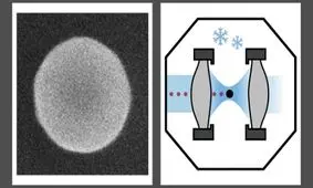 رهاسازی کوانتومی بودن یک نانوذره