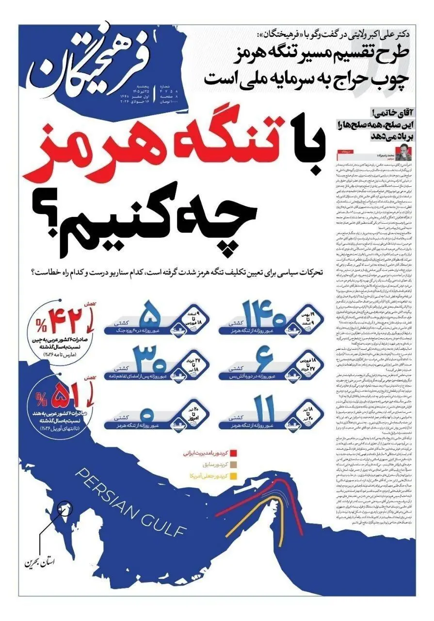 فرهیختگان