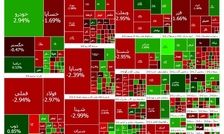 توقف رشد بورس