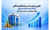 تغییر مثبت در عملکرد مالی بانک صادرات ایران/ درآمد عملیاتی 80 درصد رشد کرد