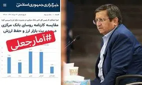 با کسانی که چهار عمل اصلی ریاضی را خوانده اند، مشورت کنید / اینکه مثل زیلو انداختن نیست