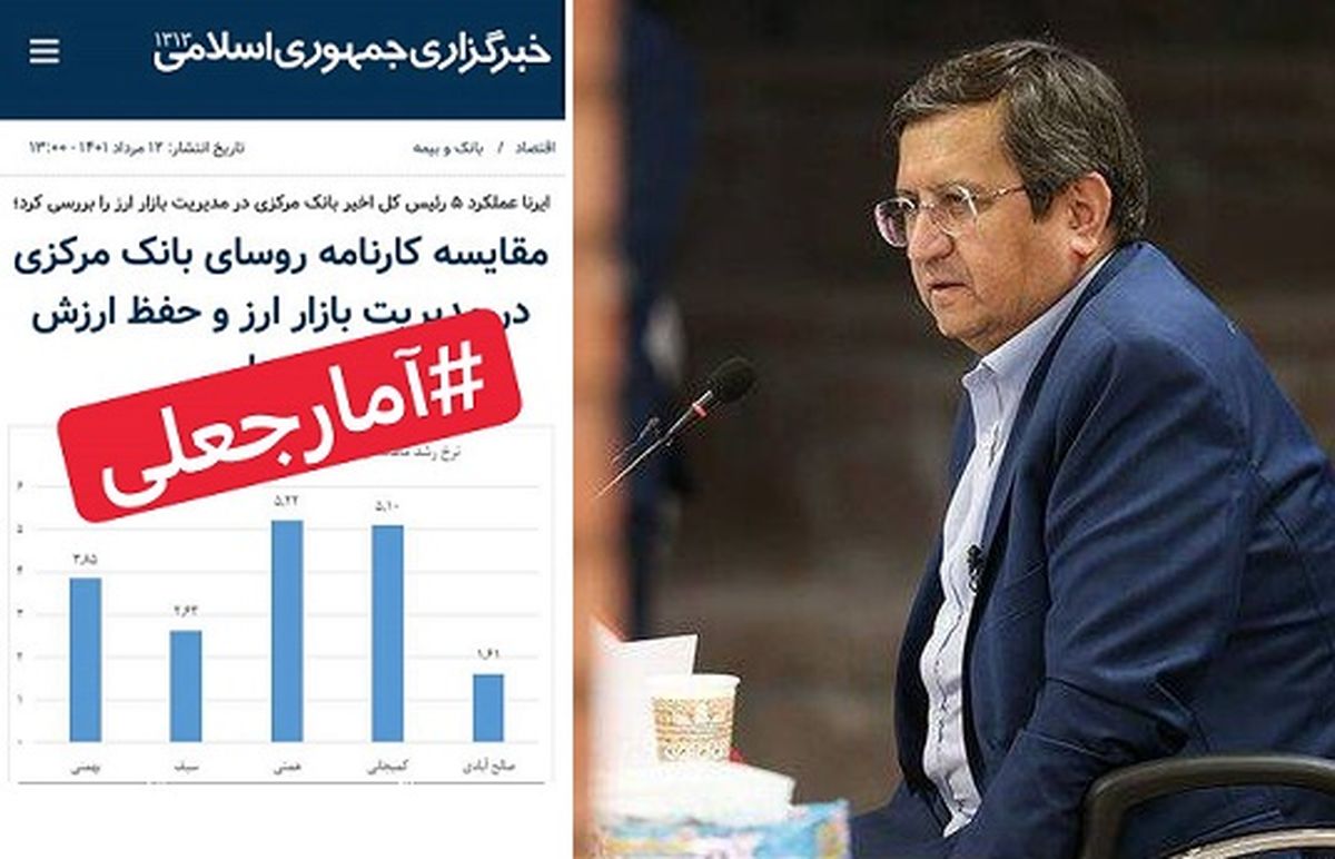 با کسانی که چهار عمل اصلی ریاضی را خوانده اند، مشورت کنید / اینکه مثل زیلو انداختن نیست