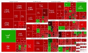بورس قرمز شد
