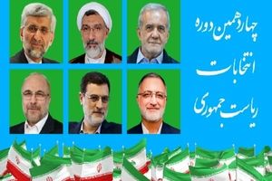 سبد رای نامزدهای انتخابات بر اساس نظرسنجی های تلگرامی