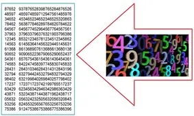با این اعداد "قدرت تمرکز" خود را تقویت کنید 