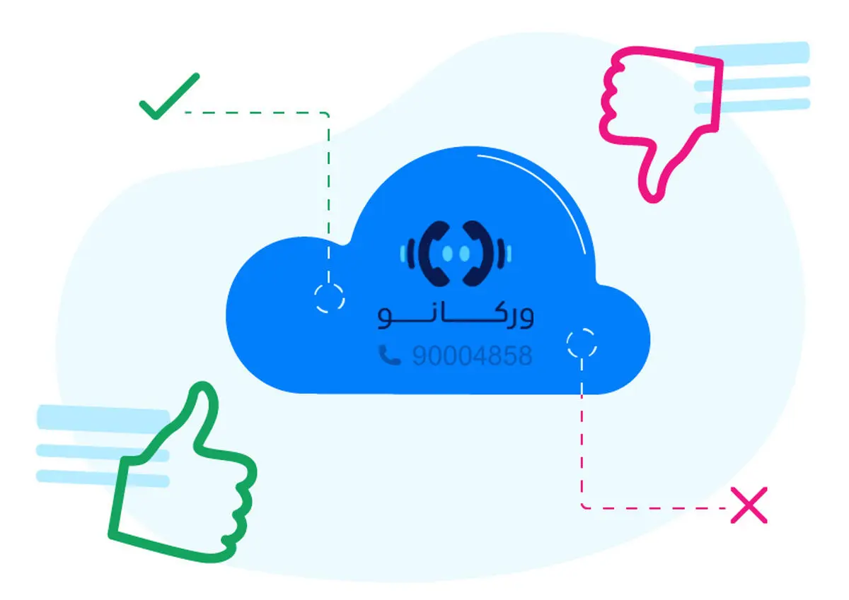 راهکار مقرون به صرفه برای مدیریت ارتباطات سازمانی با مرکز تماس ابری ورکانو