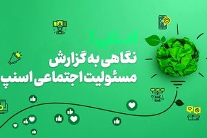 اسنپ برای مسئولیت اجتماعی خود در سال ۱۴۰۲ چه کرد؟

