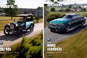 روند تکامل خودرو‌های BMW از سال ۱۹۲۷ تا ۲۰۲۵/ ویدئو