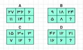 تست هوش / به‌جای علامت سوال، عدد بگذارید