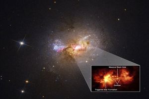شواهدی جدید از نقش سیاهچاله در تولد ستارگان

