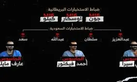 بازداشت شبکه جاسوسی وابسته به عربستان و انگلیس در یمن