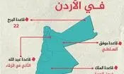 چگونه اردن به «بزرگ‌ترین ناو هواپیمابر زمینی» آمریکا تبدیل شد؟

