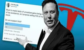 طرح ایلان ماسک برای اخراج ۷۵ درصد کارکنان توییتر

