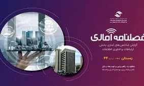 گزارش رگولاتوری از وضعیت ارتباطات در زمستان 1401: سرعت اینترنت همراه کاهش یافت