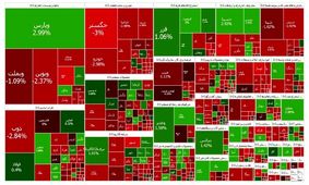 بورس نزولی هفته را به پایان رساند